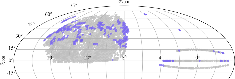 The MaNGA survey area, consisting primarily of galaxies in the northern galactic cap.