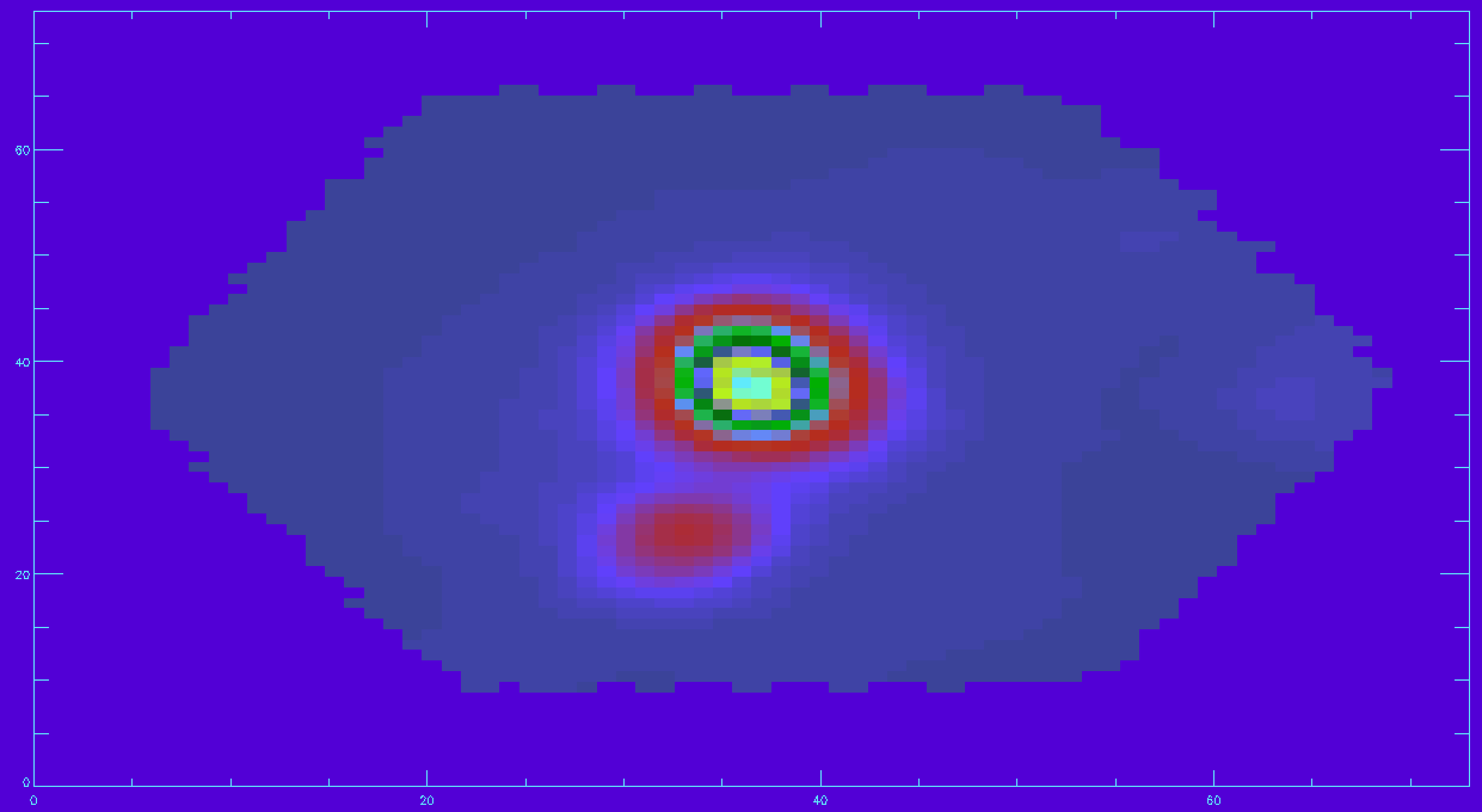  An example map of Hα emission with a mask applied to remove unreliable data. 